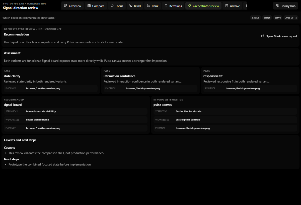 Orchestrator review